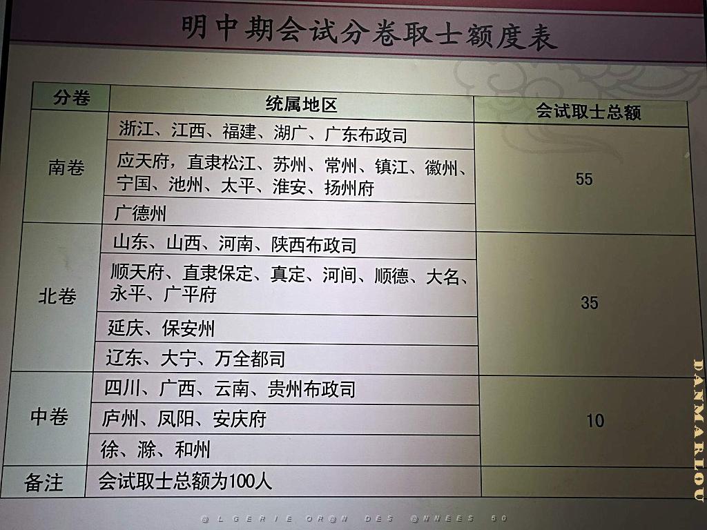PEKIN-TEMPLE DE CONFUCIUS ACADEMIE IMPERIALE (59).jpg